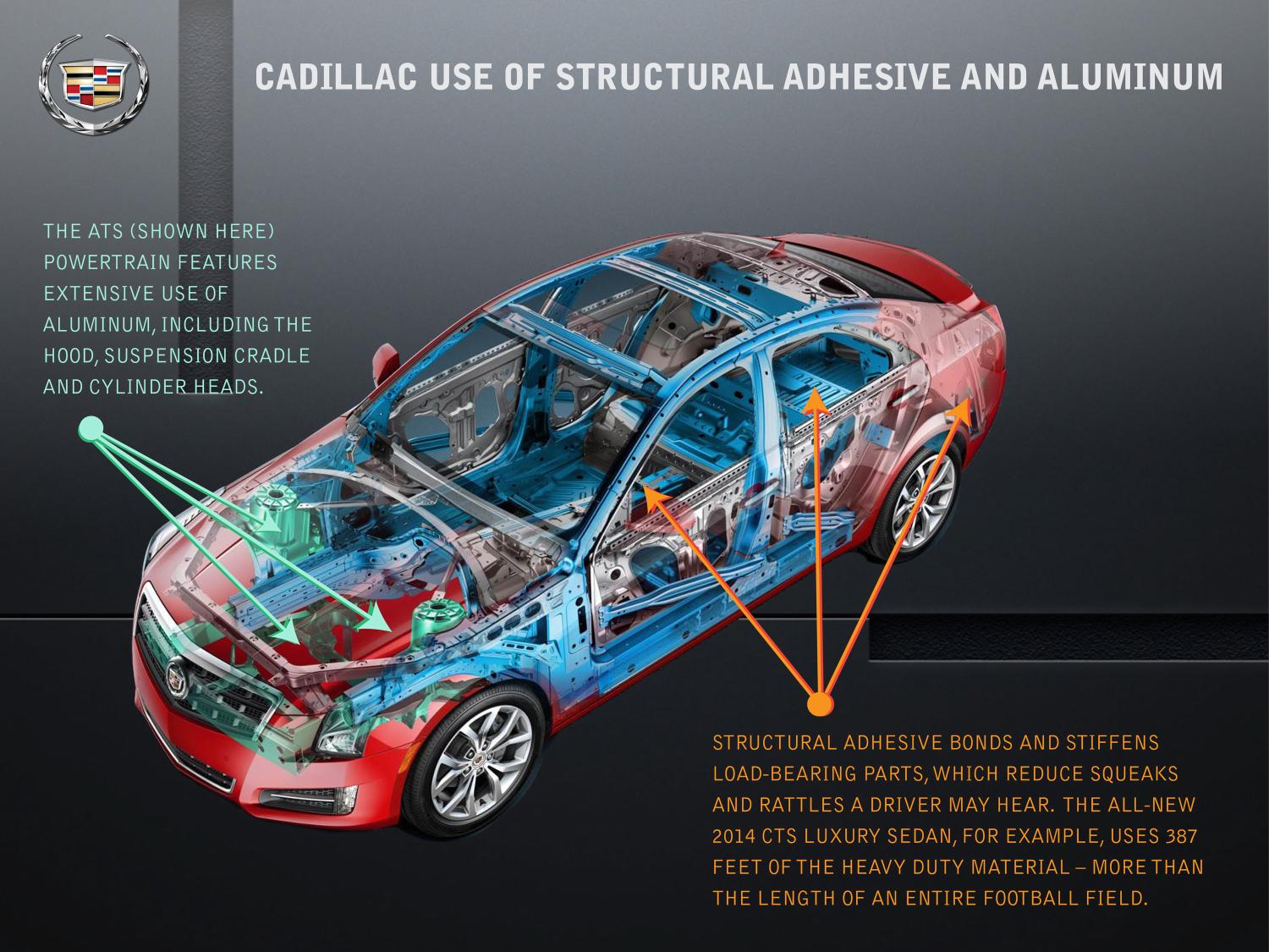 CadillacLightweighting