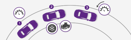 sr12_pic_accident_avoid_curve_control