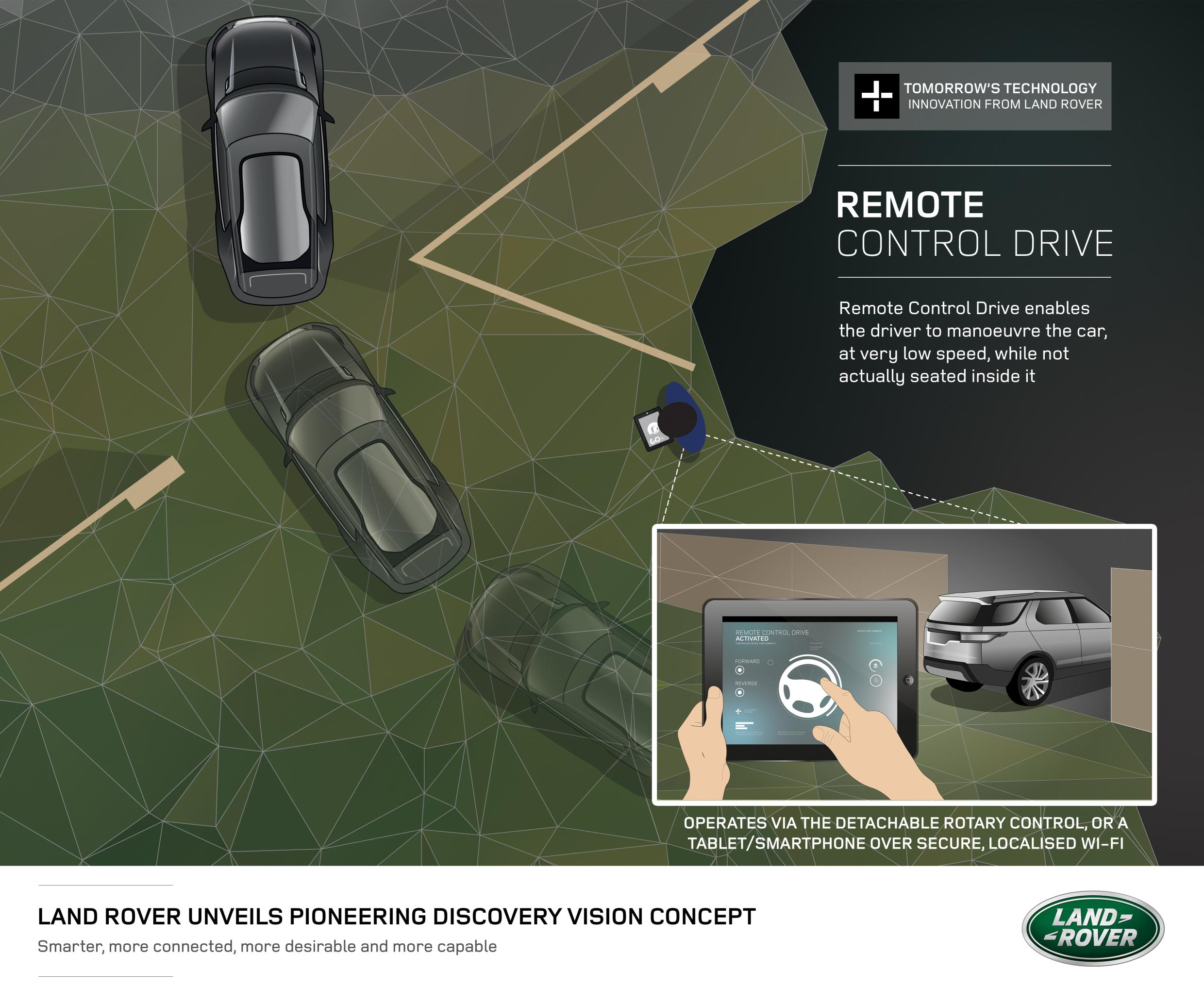 DVC_Remote_Control_Drive_Digital_(85864)