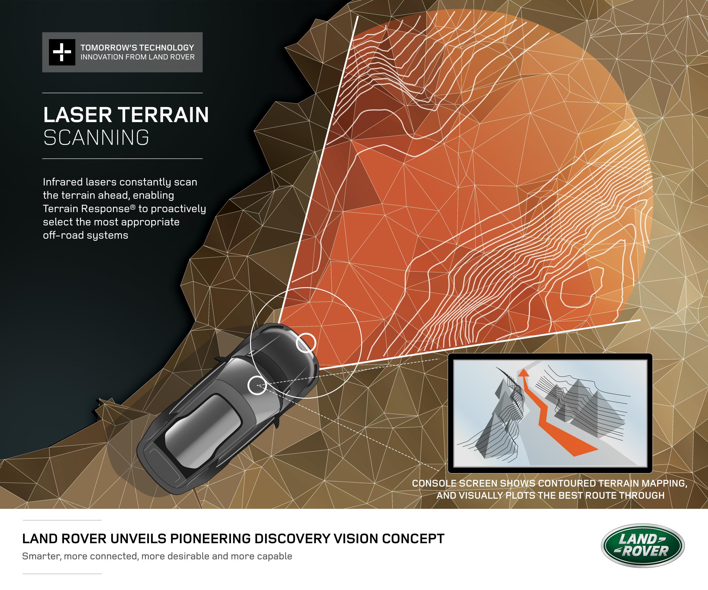 DVC_Terrain_Response_Digital_(85869)