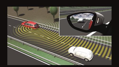 ‘Side Assist’ lane change assist system