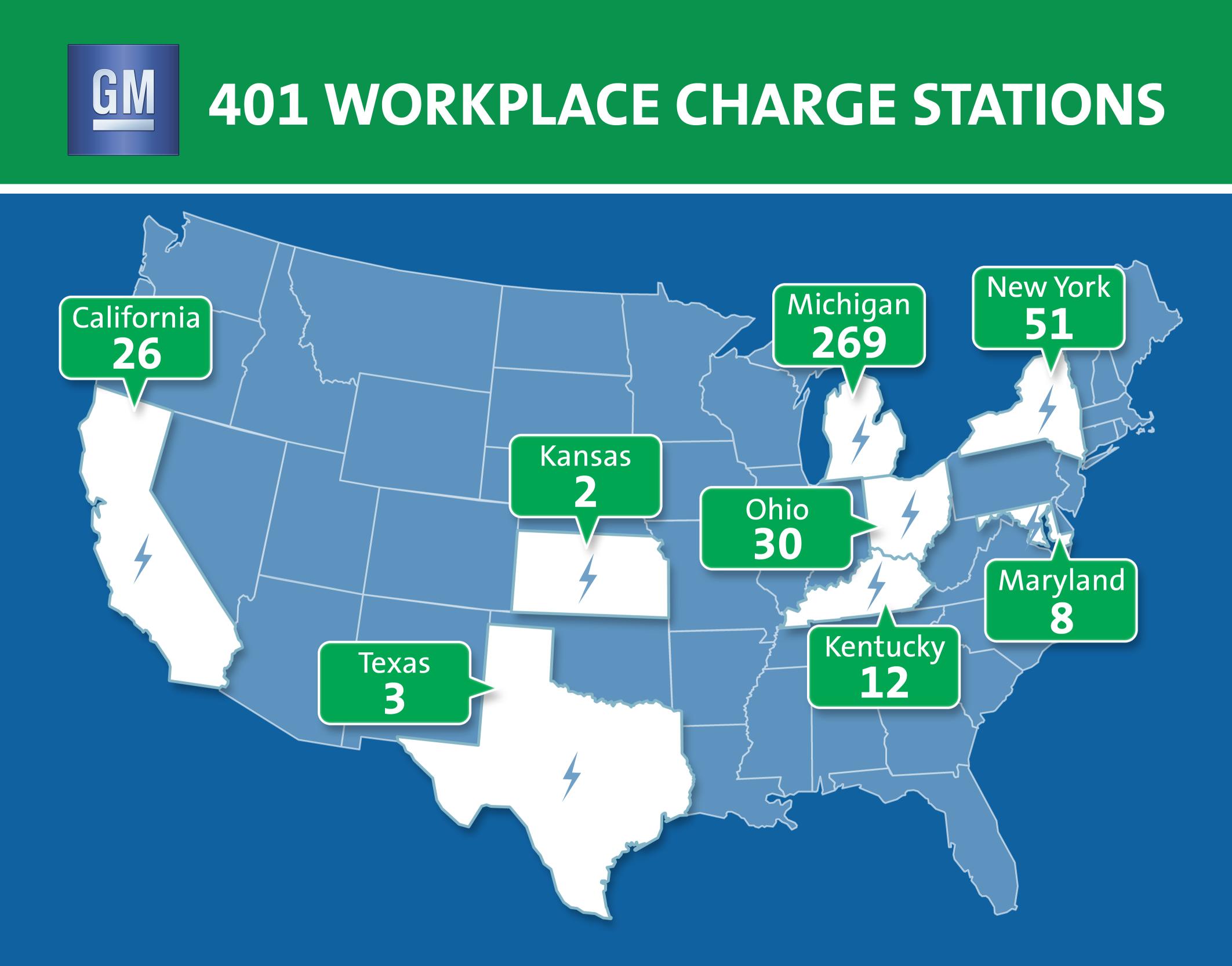 GM-ChargingStations