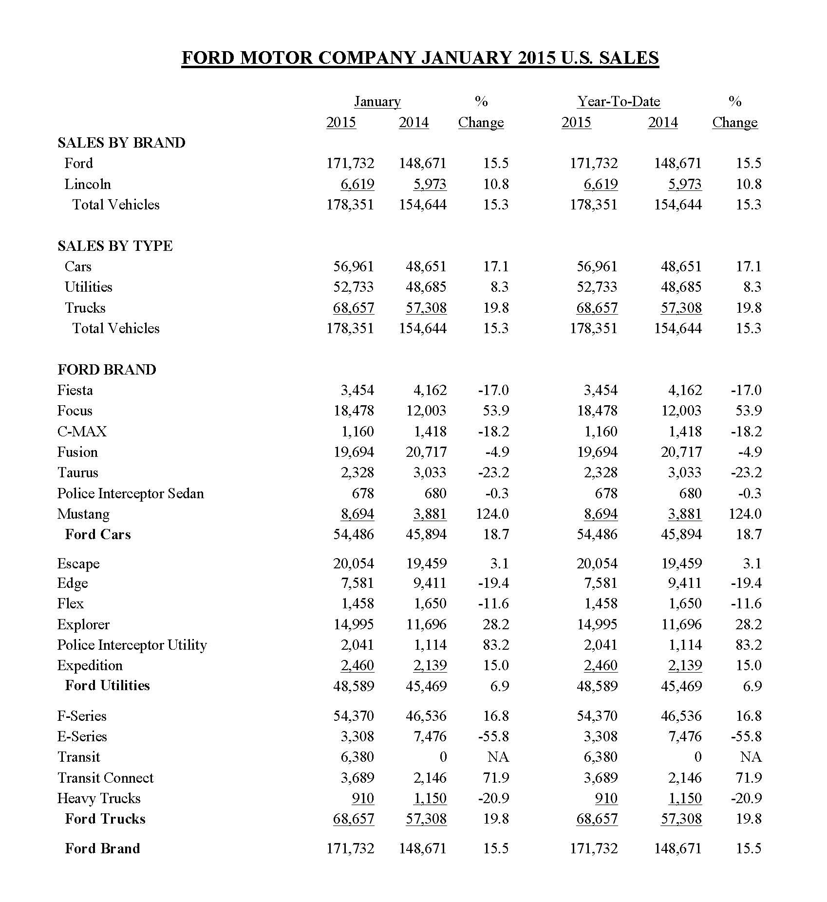 january2015sales_Page_3