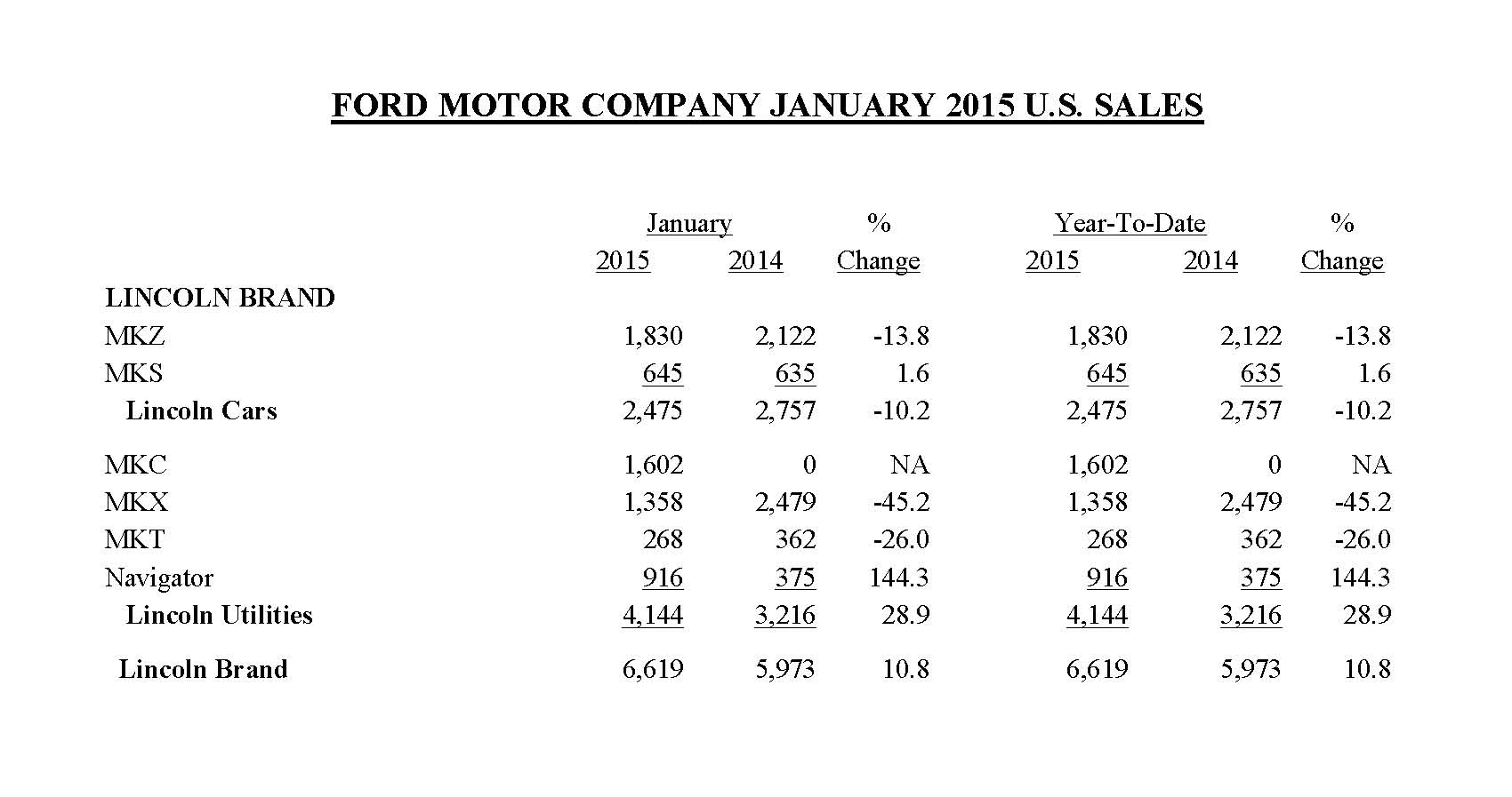 january2015sales_Page_4