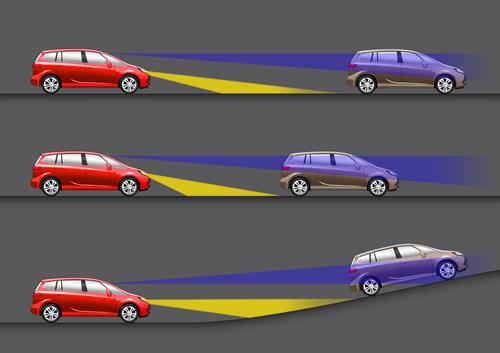 AFL+ feature: The forward-facing Opel Eye camera, integrated in the interior mirror mounting, measures the distance to the vehicle ahead and adjusts the headlamp low beam distance for glare-free illumination.