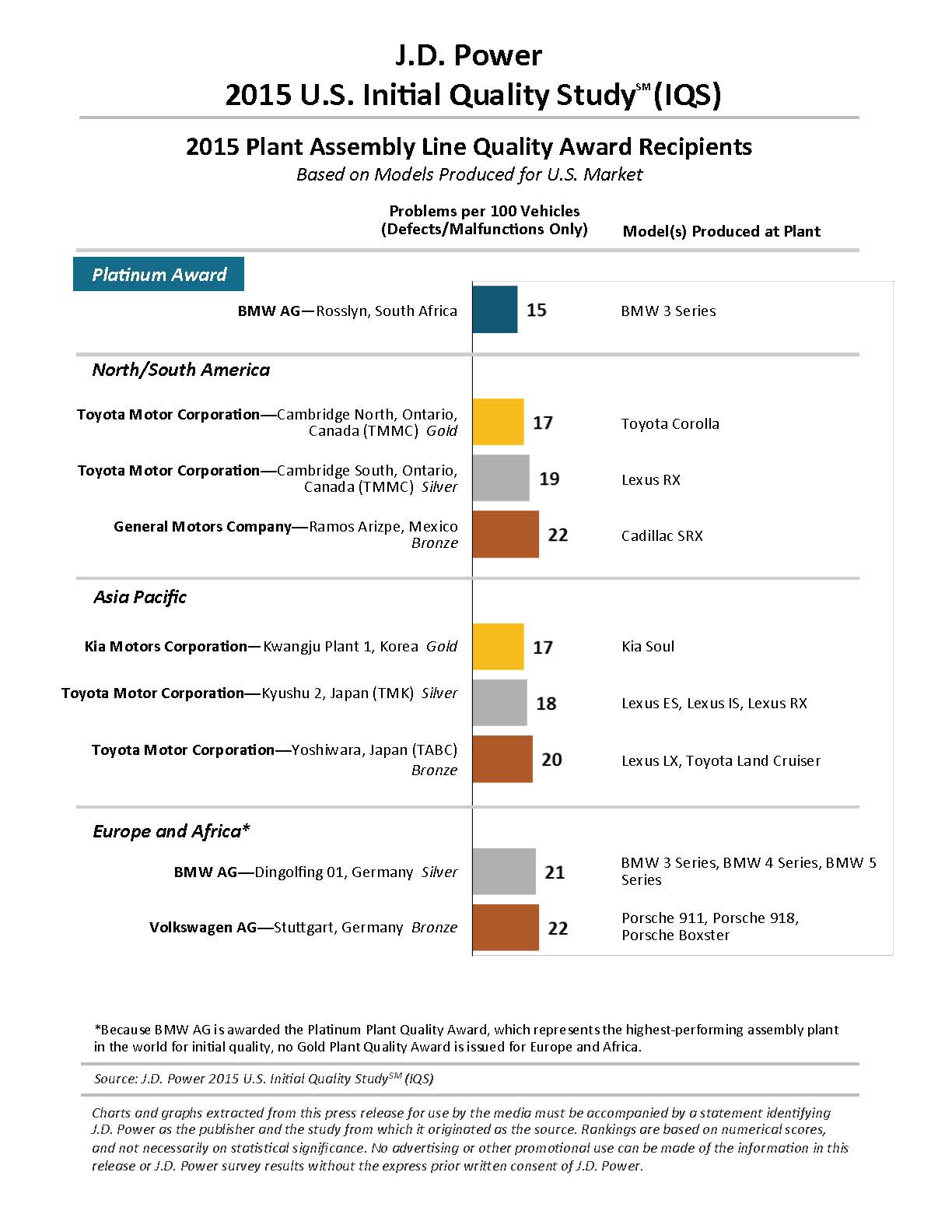 2015080 IQS-FINAL_Page_6