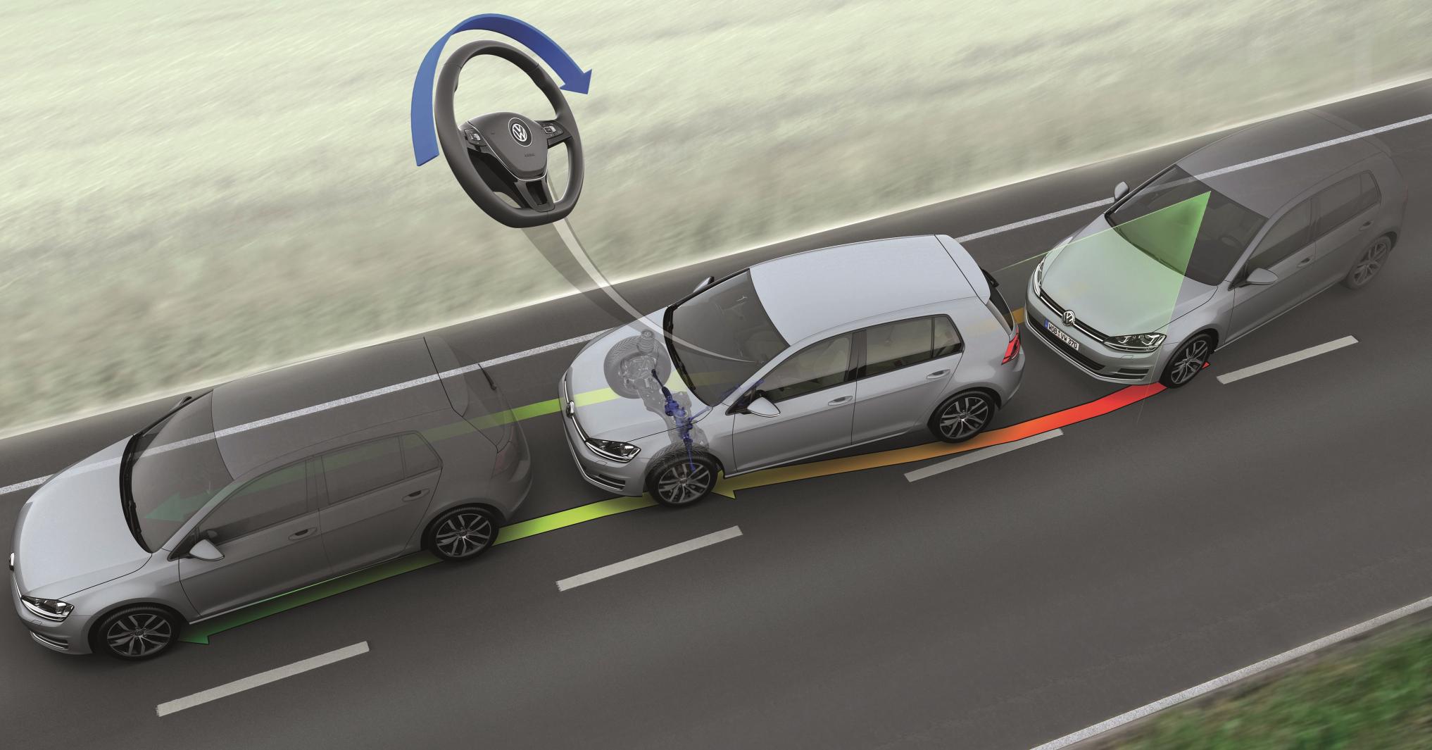 Lane Departure Warning with Countersteer