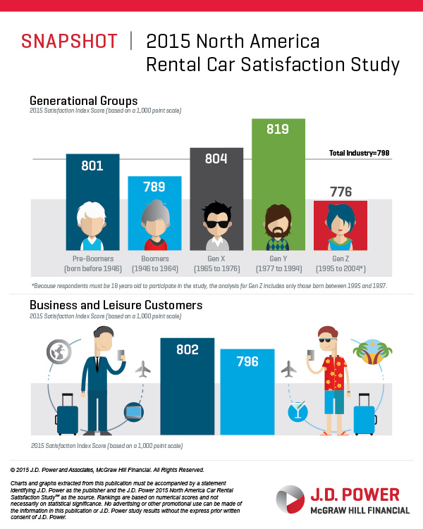 2015_na_rentalcar_15_ig_final