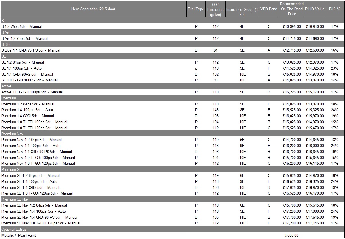 table1