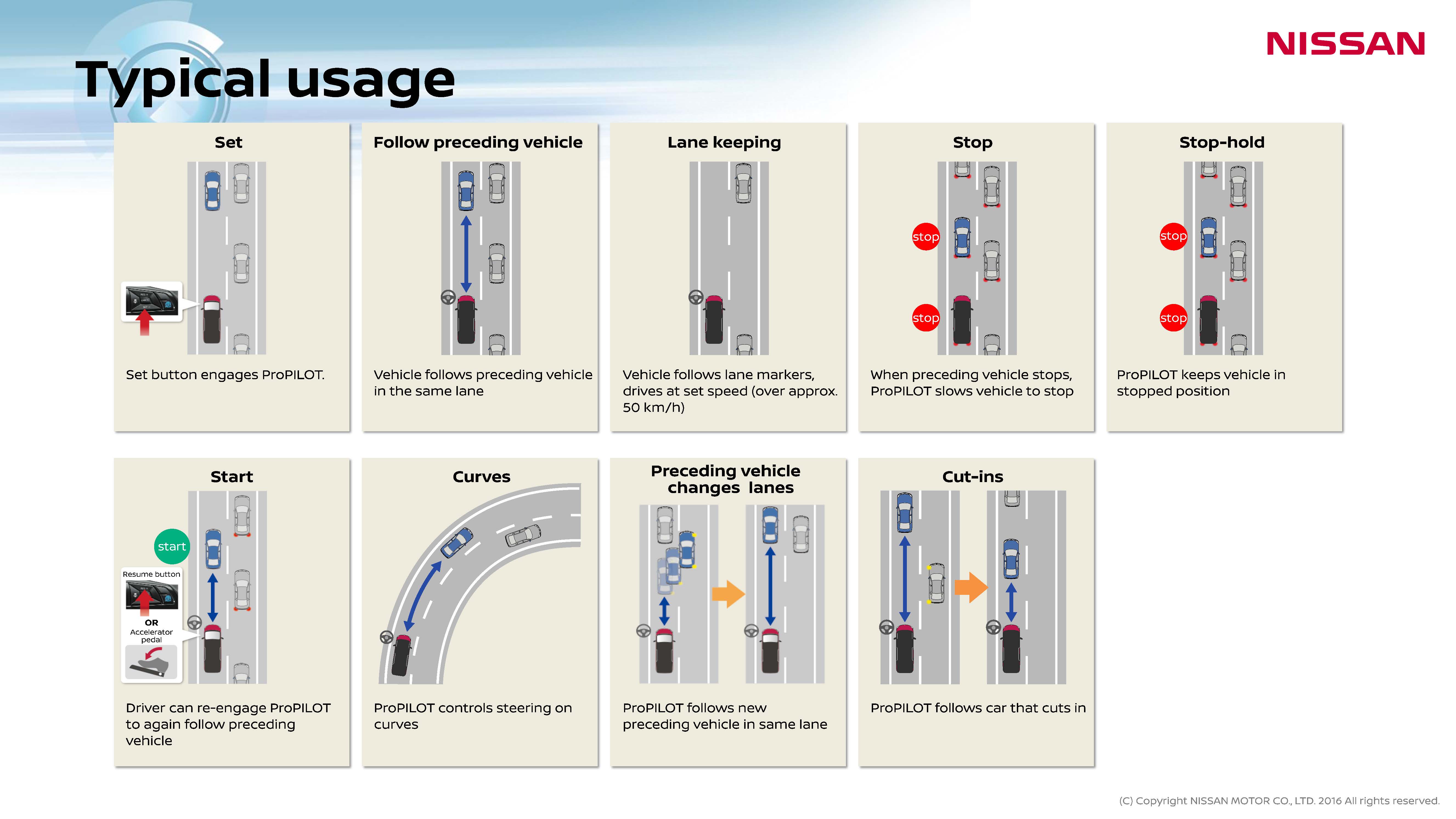 ProPILOT_0713-e (1)_Page_05