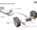 news-2016-audi-innovative-shock-absorber