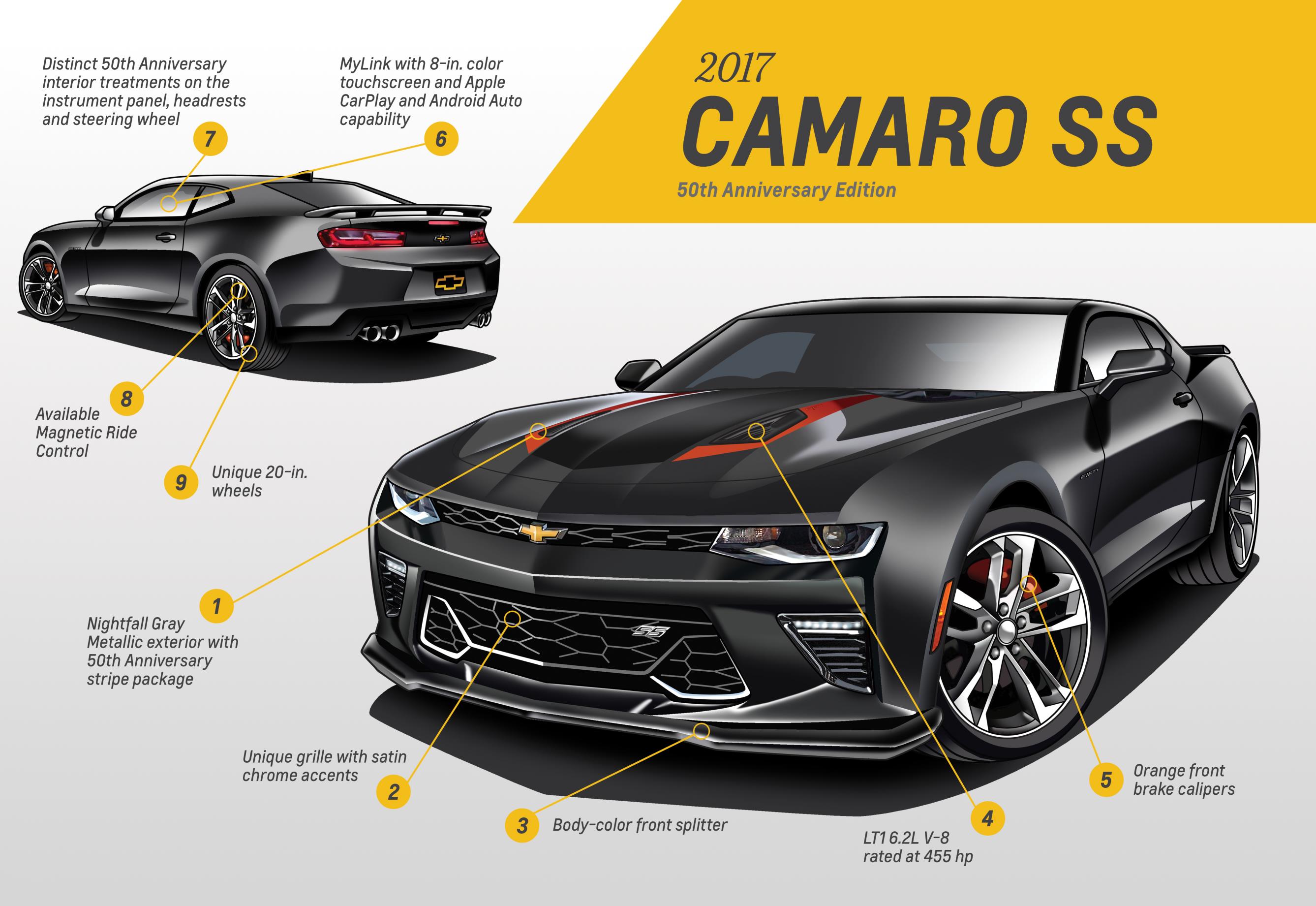 2017-chevrolet-camaro-50thanniv-graphic