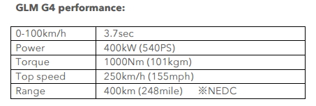 glm-g4-2016_en-docx