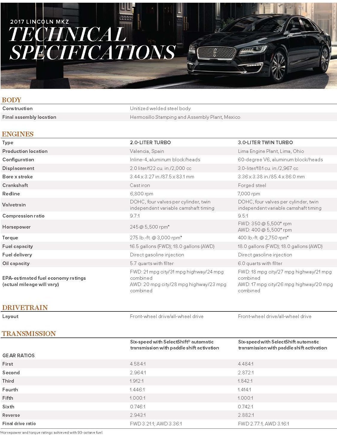 2017lincolnmkz-techspecs_page_1