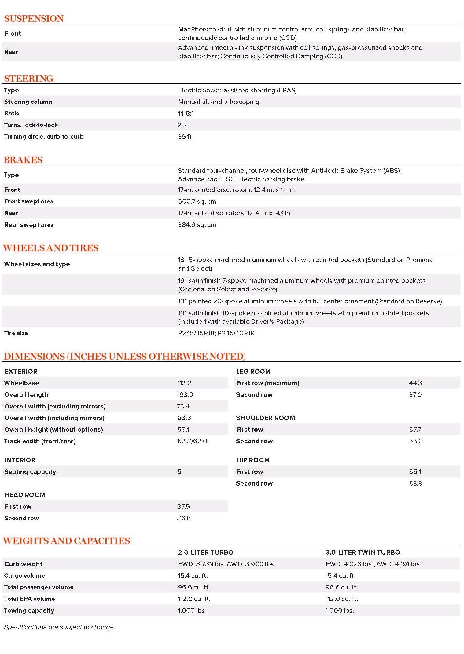 2017lincolnmkz-techspecs_page_2