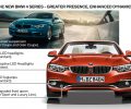 P90245356_highRes_the-new-bmw-4-series